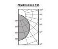 Светильники PRS/R ECO LED серии ECO