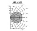 Светильники NBR 42 LED встраиваемые в стены