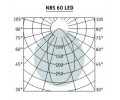 Светильники NBS 60 LED настенные