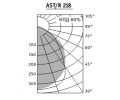 Светильники AST/R диагональные