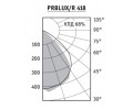 Светильники PRBLUX/R с двойной зеркальной параболической решеткой