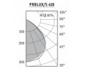 Светильники PRBLUX/S с двойной матовой параболической решеткой