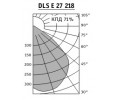 Светильники DLS E27 направленного света с интегрированными КЛЛ