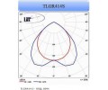 Светильники TLGR S зеркальный параболический растр
