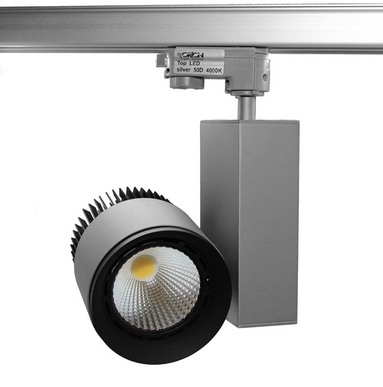 Светильники Top LED