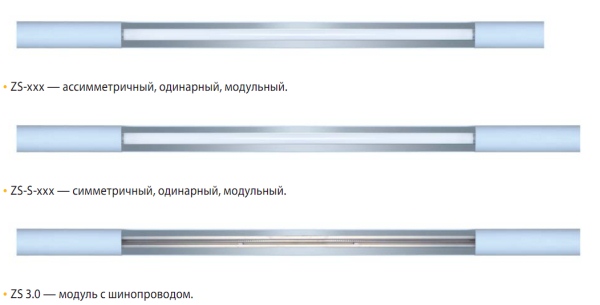 Модульные светильники серии ZS